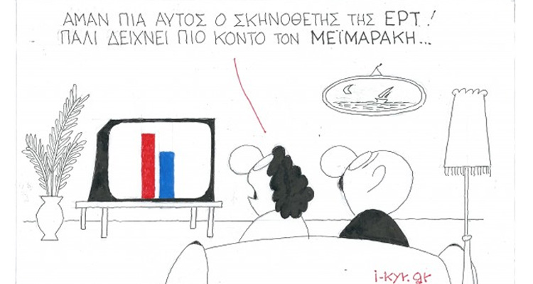 ΚΥΡ