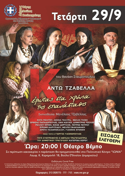 υπερπαραγωγή